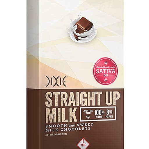 Sativa Straight Up Milk Chocolate